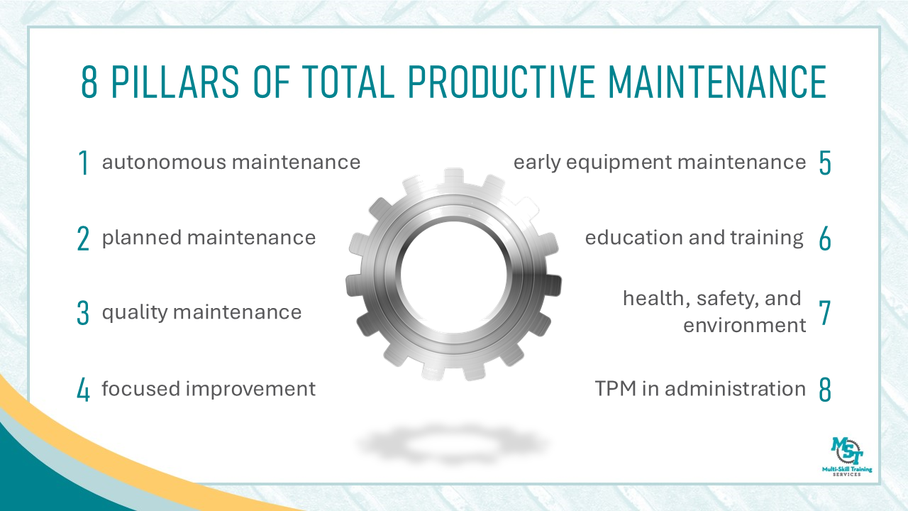 Total Productive Maintenance