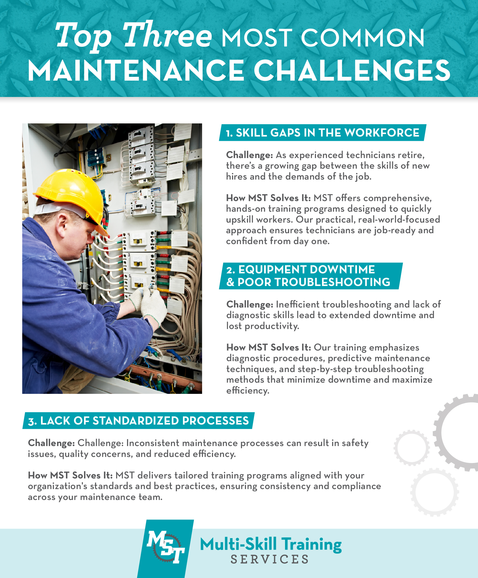 Top Three Most Common Maintenance Challenges